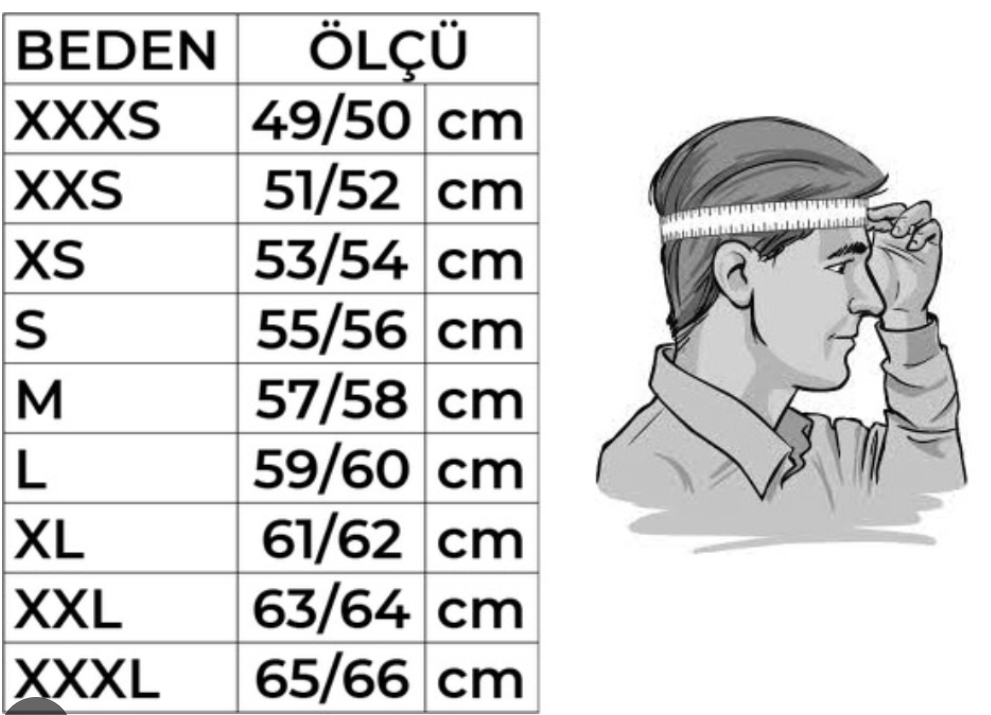 Kask Seçimin de  Dikkat Edilmesi Gerekenler.